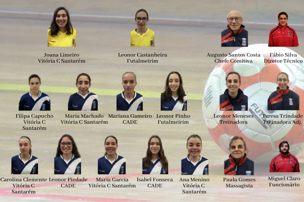 Torneio Interassociações Futsal Feminino Sub-17