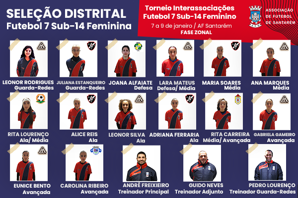 Seleção Distrital Futebol Sub-14 Feminina